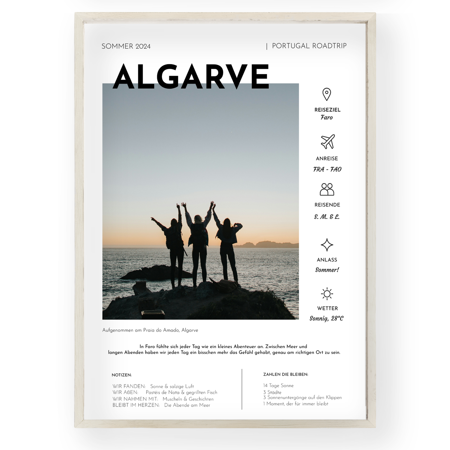 Personalisiertes Reiseposter: Custom Edition