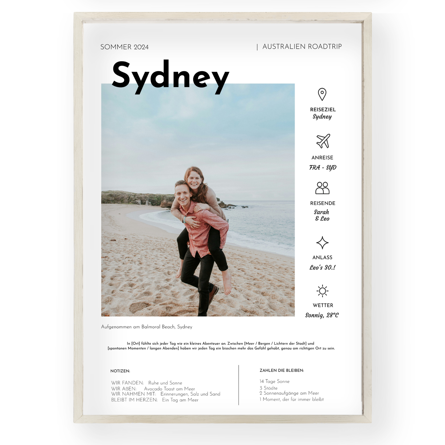 Personalisiertes Reiseposter: Custom Edition